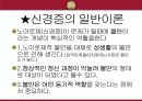 프로이트 정신분석 PPT 6페이지