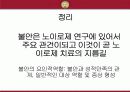 프로이트 정신분석 PPT 7페이지