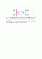 1장연습문제풀이(짝수번) 3페이지