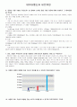 9장연습문제풀이(6,7,15,16,17,18,20번) 1페이지
