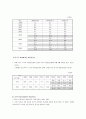 빈곤아동의 실태 3페이지