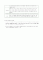 인간행동과 사회환경 - 인간행동에 관한 기초 이론 IV 칼 융의 분석심리이론, 아들러의 개인심리이론  6페이지