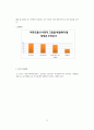 현대사회에서 청소년 미혼모들에 대한 부정적 인식이 사회적 고립을 초래한 원인과 대책 25페이지