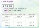 이명박 정부의 행정개혁  9페이지