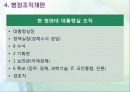 이명박 정부의 행정개혁  11페이지