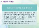이명박 정부의 행정개혁  16페이지