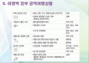 이명박 정부의 행정개혁  22페이지