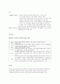 자료--해결중심22 3페이지