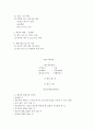 메뉴 디자인의 개념, 요소, 설계 전략, 종류, 구성, 목적, 특징, 현황, 관리, 역할, 기법, 시사점, 총체적 조사분석 7페이지
