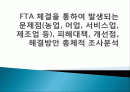 FTA 체결을 통하여 발생되는 문제점(농업, 어업, 서비스업, 제조업 등), 피해대책, 개선점, 해결방안 총체적 조사분석 1페이지