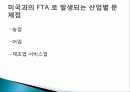FTA 체결을 통하여 발생되는 문제점(농업, 어업, 서비스업, 제조업 등), 피해대책, 개선점, 해결방안 총체적 조사분석 2페이지