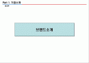 [광고론]우리나라 아파트 광고전략 분석(현대 아이파크, GS 자이, 대림 E 편한세상, 삼성 래미안 등)4대 매체별 전략 분석 2페이지