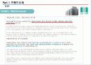[광고론]우리나라 아파트 광고전략 분석(현대 아이파크, GS 자이, 대림 E 편한세상, 삼성 래미안 등)4대 매체별 전략 분석 6페이지