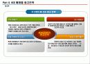 [광고론]우리나라 아파트 광고전략 분석(현대 아이파크, GS 자이, 대림 E 편한세상, 삼성 래미안 등)4대 매체별 전략 분석 14페이지