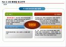 [광고론]우리나라 아파트 광고전략 분석(현대 아이파크, GS 자이, 대림 E 편한세상, 삼성 래미안 등)4대 매체별 전략 분석 15페이지
