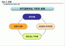 결혼이주여성(이주결혼여성)가족의 정의 및 발생원인, 문제점과 해결방안(가족치료법) 및 관련법안 13페이지
