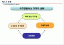 결혼이주여성(이주결혼여성)가족의 정의 및 발생원인, 문제점과 해결방안(가족치료법) 및 관련법안 17페이지