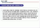 결혼이주여성(이주결혼여성)가족의 정의 및 발생원인, 문제점과 해결방안(가족치료법) 및 관련법안 28페이지