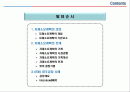 [생산시스템경영] MRP 자재소요계획에 대한 전반적인 프레젠테이션 자료 1페이지