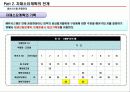 [생산시스템경영] MRP 자재소요계획에 대한 전반적인 프레젠테이션 자료 8페이지