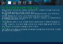 [사회복지실천론] 행동수정모델의 개요 15페이지