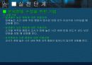 [사회복지실천론] 행동수정모델의 개요 16페이지