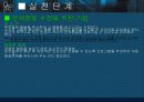 [사회복지실천론] 행동수정모델의 개요 18페이지