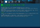 [사회복지실천론] 행동수정모델의 개요 19페이지