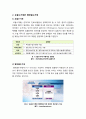 [포괄수가제]포괄수가제(DRG) 확대 시행 논란, 무엇이 문제인가? - 포괄수가제의 장단점 및 찬반양론, 확대 시행 배경, 개선점 3페이지