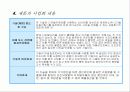 사업계획서 샘플 - 디지탈사진현상자동판매기  5페이지