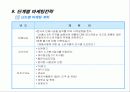 사업계획서 샘플 - 디지탈사진현상자동판매기  13페이지