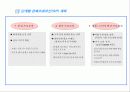 사업계획서 샘플 - 디지탈사진현상자동판매기  16페이지