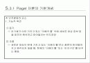 심리학개론 - 아동복지 삐아제(Piaget) 이론 3페이지
