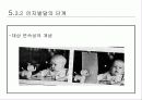 심리학개론 - 아동복지 삐아제(Piaget) 이론 6페이지