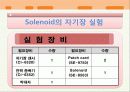 솔레노이드자기장과 변압기 5페이지