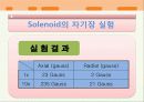 솔레노이드자기장과 변압기 6페이지