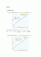(결과) 실험 1-5. 관성모멘트와 각운동량 보존 2페이지