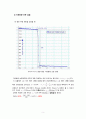 (결과) 실험 1-5. 관성모멘트와 각운동량 보존 5페이지