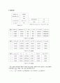 (결과) 실험 3. 자연대류 2페이지