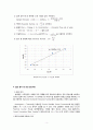 (결과) 실험 8. 습벽탑 3페이지