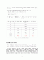 (결과) 실험 1. 고체의 열전도도 4페이지