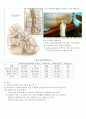 요추천자(Spinal tapping) 처치 후 간호 3페이지