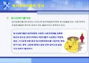 [공학기술] 방폐장 (방사능폐기물처리장) 3페이지