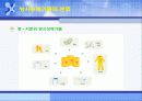 [공학기술] 방폐장 (방사능폐기물처리장) 5페이지