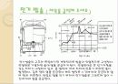 현대의 조리기구 - 조리기구의 다양한 모습을 알아보자 - 조리기구의 종류, 의미, 관리 32페이지