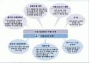 서울 G20이 남긴것들 4페이지