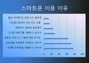 와이파이  wi-fi 5페이지