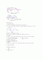 회로이론- 직류와 교류 및 요점정리  9페이지