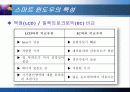 스마트 윈도우 원리 및 특성과 문제점및 보안점 8페이지