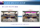 스마트 윈도우 원리 및 특성과 문제점및 보안점 17페이지